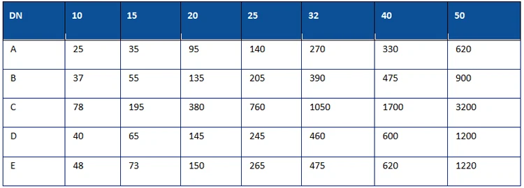 table-3.jpg