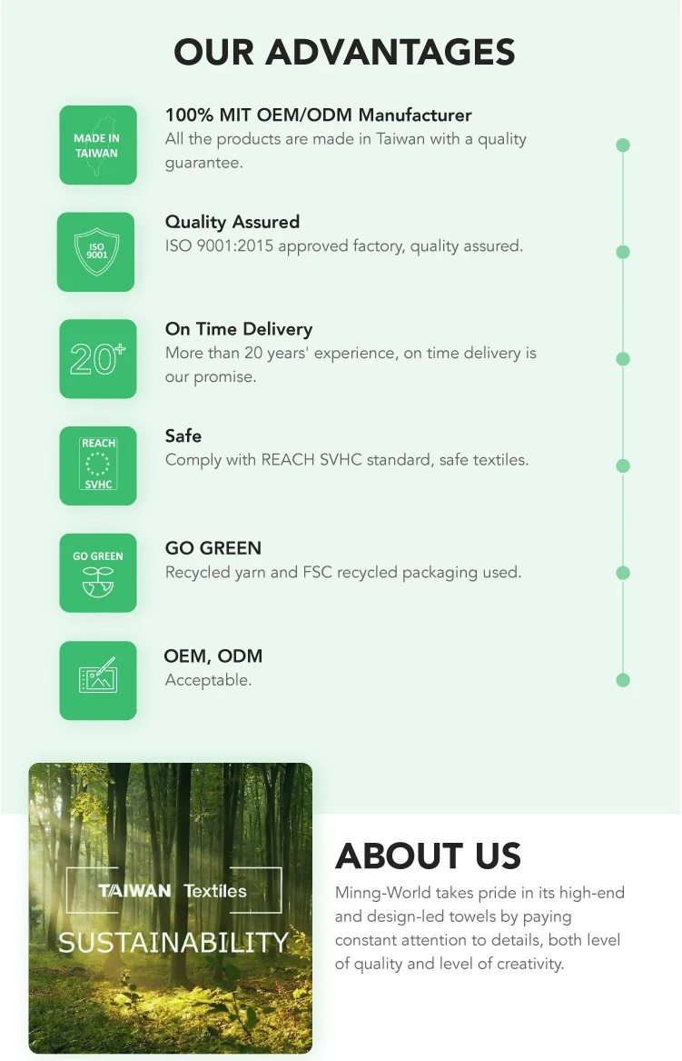 05-Advantages