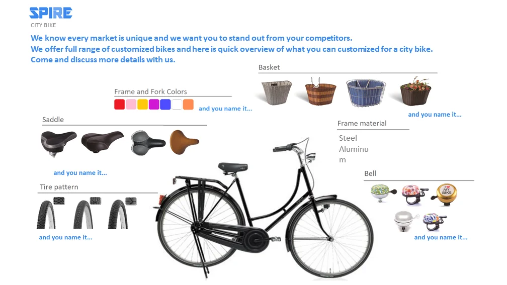 city bike PC-003.png