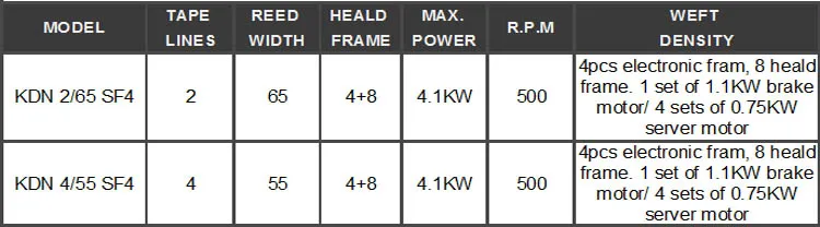 KDN-SF4-2022-data