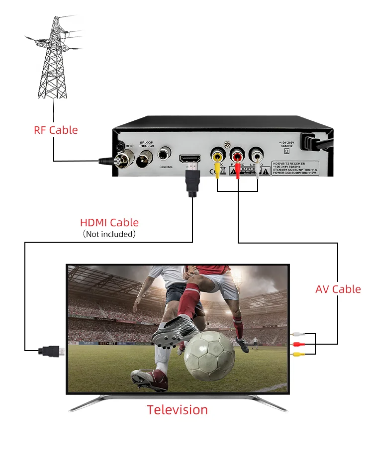 DVB T2 4.png