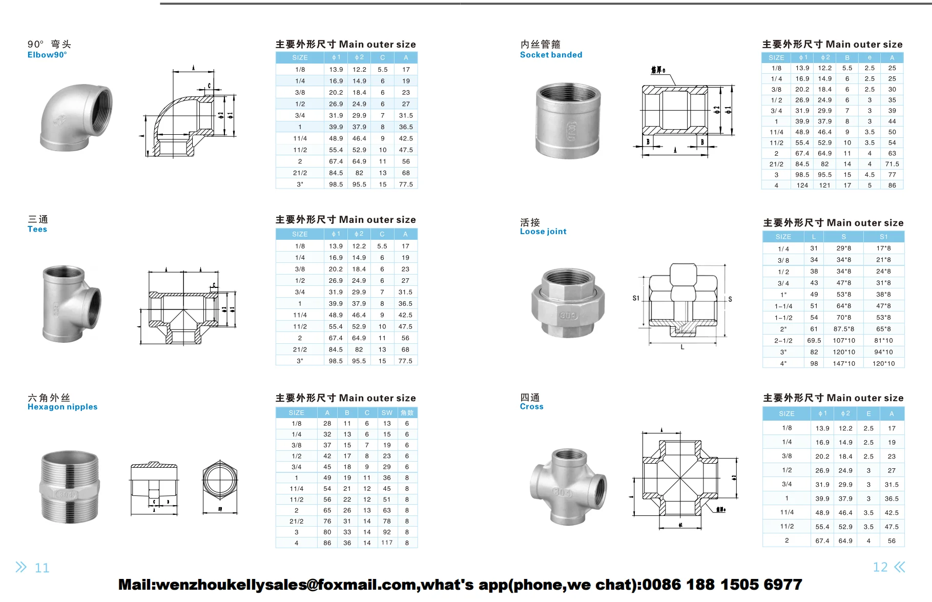threaded fittings drawing.png