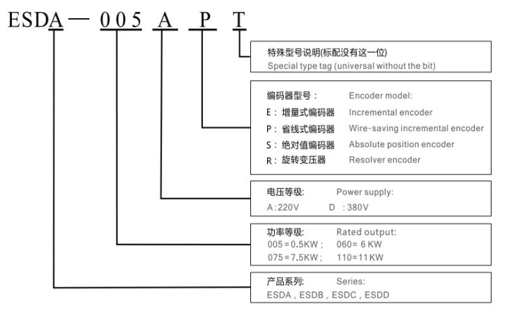 QQ20211228114135.png