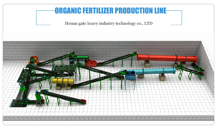 Organic Fertilizer 1