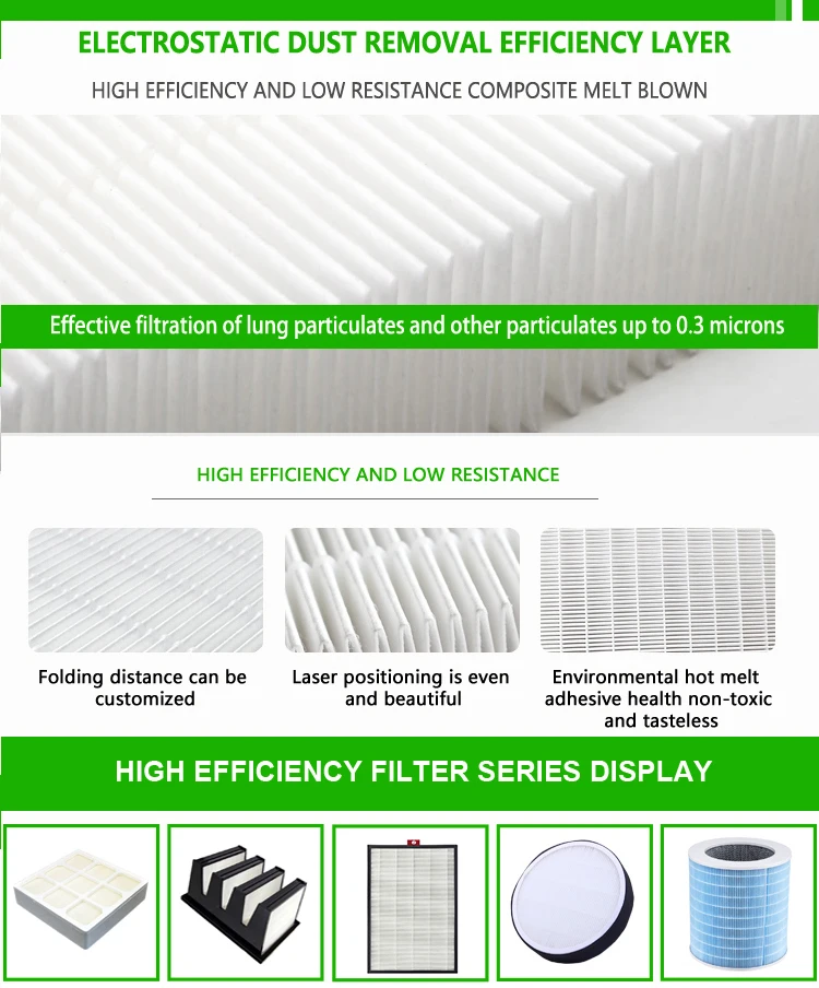 Wholesale Dyson Hepa Filter For TP01 series  dyson air filter