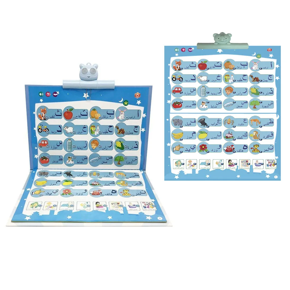 MH570986 wall chart.jpg