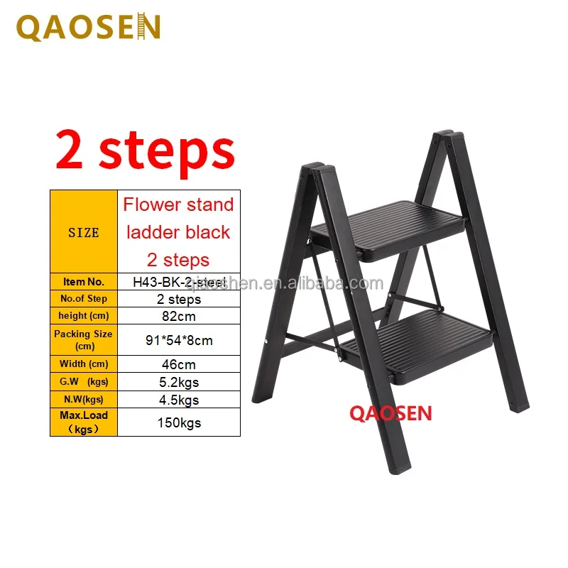 sku 2steps