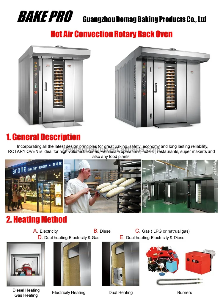 Rotary Oven __04.jpg