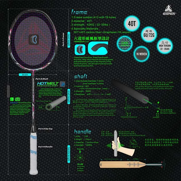 2020 Новое поступление специальный нагревательный прибор для игры в бадминтон ракетки изготовленных на заказ Горячая рамка 40T + 1K тканые графитовой углеродной 6U/72g 32LBS