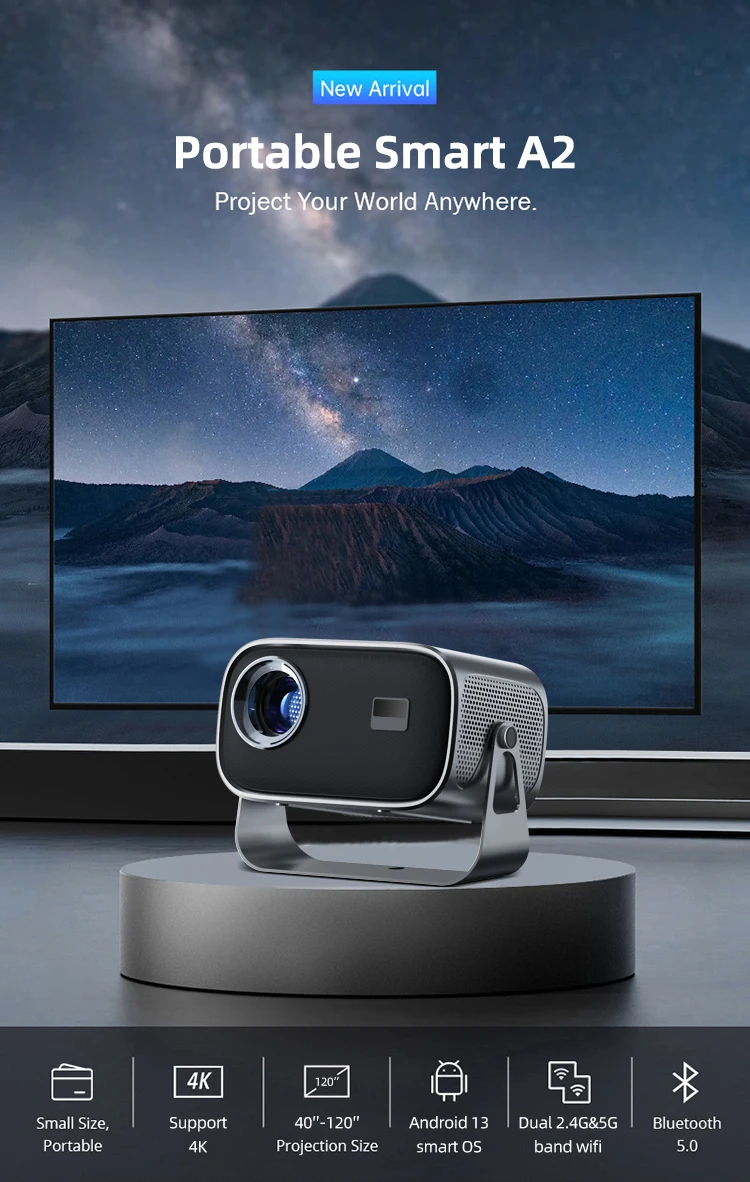 Projectors whiteboard remote control remote control and LCD projector