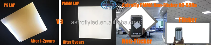 Healthy Panel Light