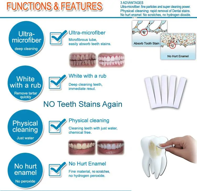 teeth-cleaning-sponge.jpg