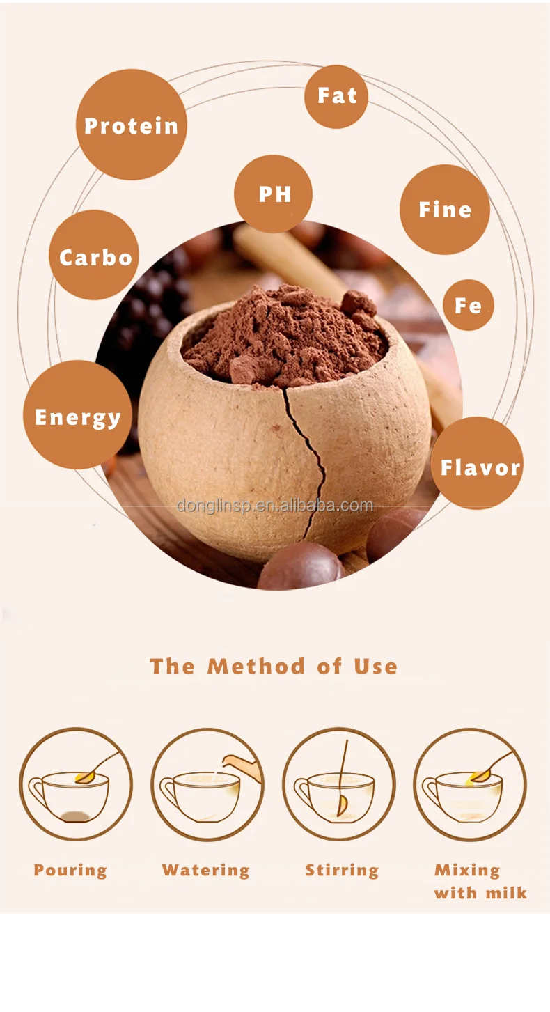 Натуральный Пакет какао-порошка от производителя, Кошерный хлебобулочный материал для молока