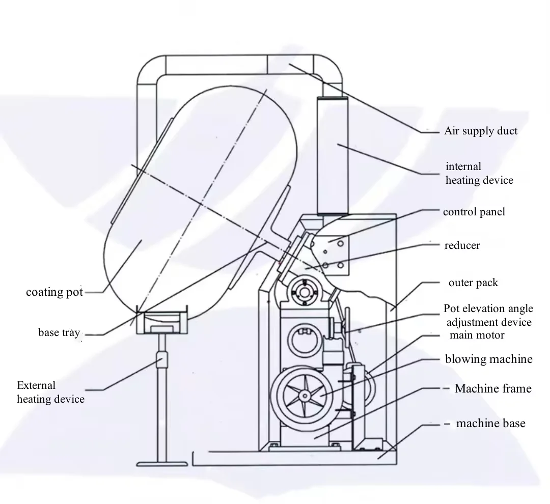 chocolate machine