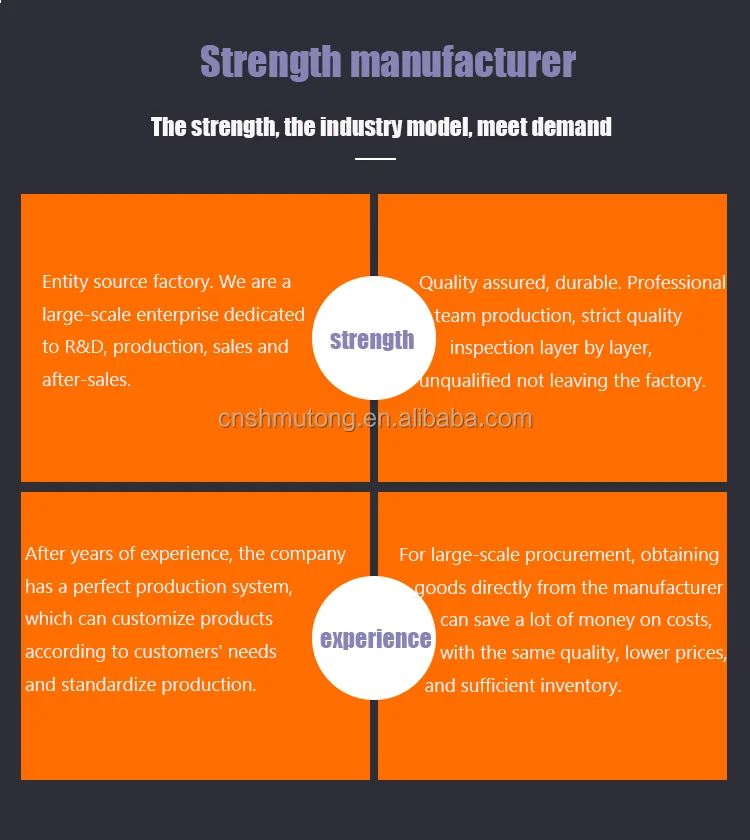 strenth manufacturer.png