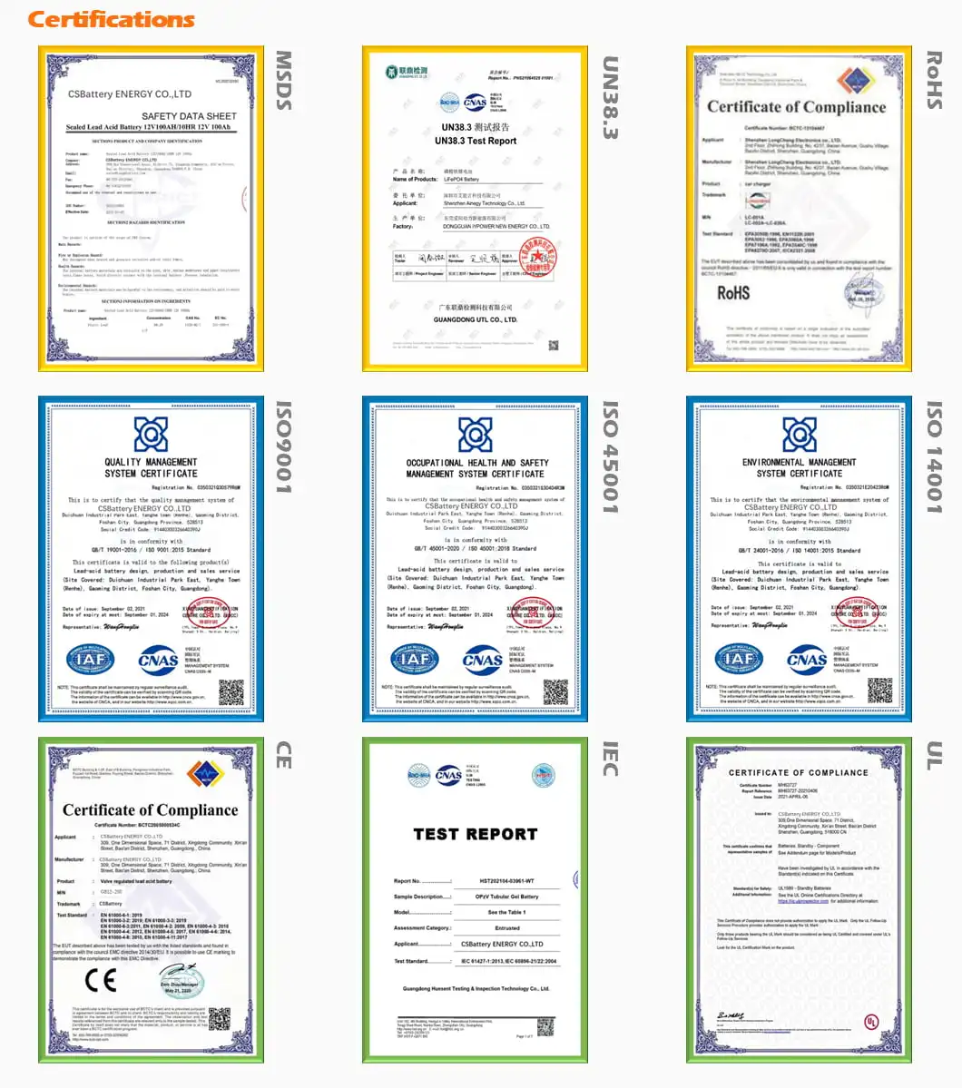 209 LFP Certifications