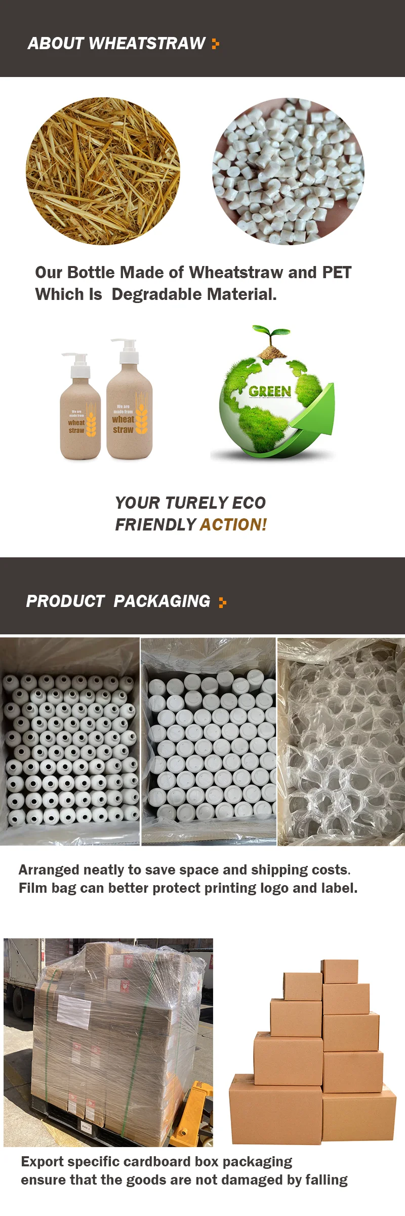 -packaging description