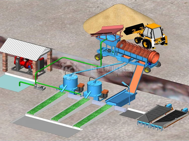mineral processing dt (1)