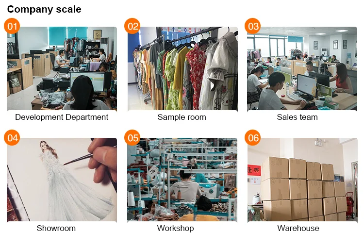 Company Scale.png