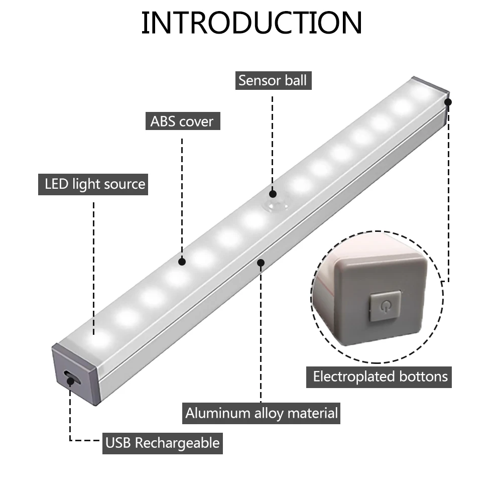 Сертифицированный перезаряжаемый светильник с датчиком движения, светильник для кровати, светодиодный ночник под шкаф, для чулана, лестницы, кухни