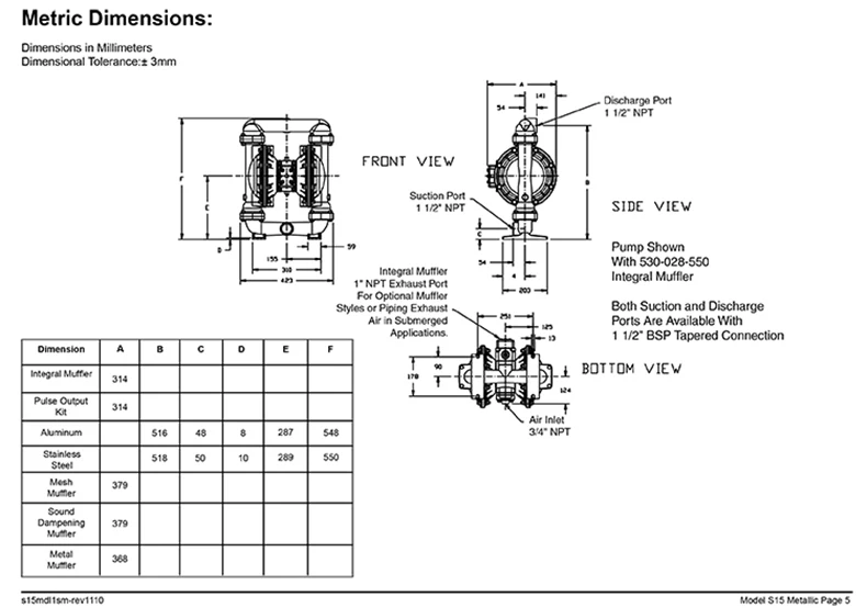 s15mdl1sm-7