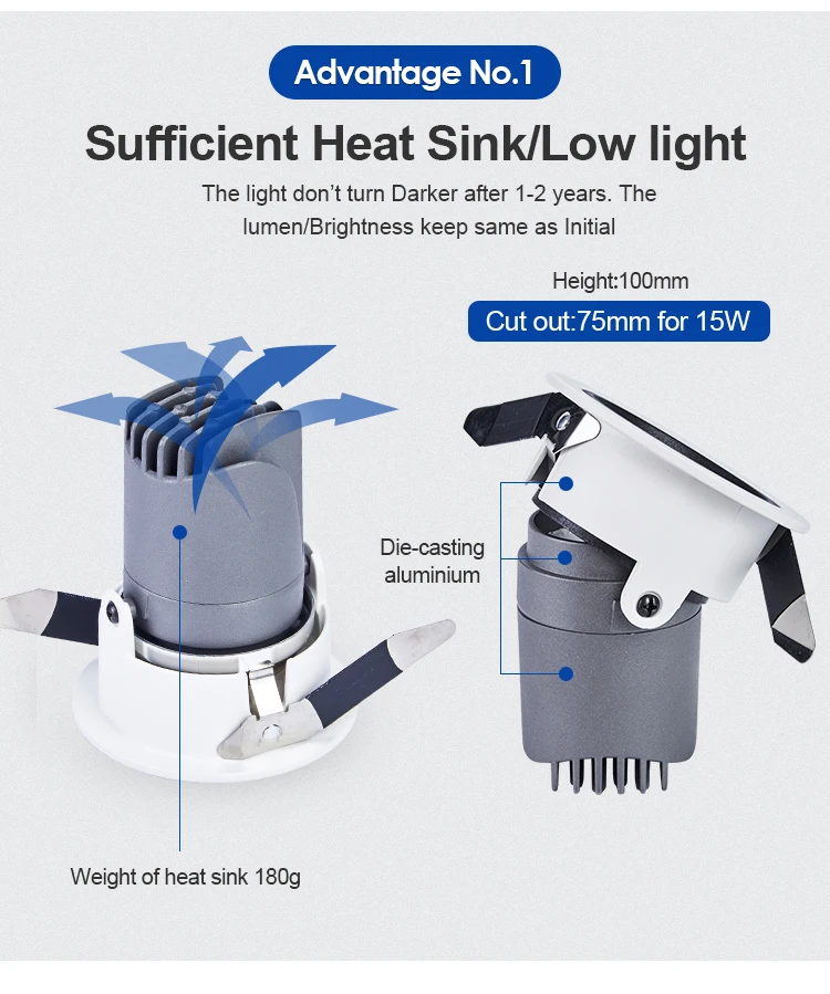 HSONG Projection Spot Light for any Commercial Application Recessed COB Anti Glare Wall washer light