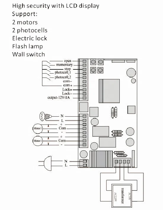 YET868 wiring