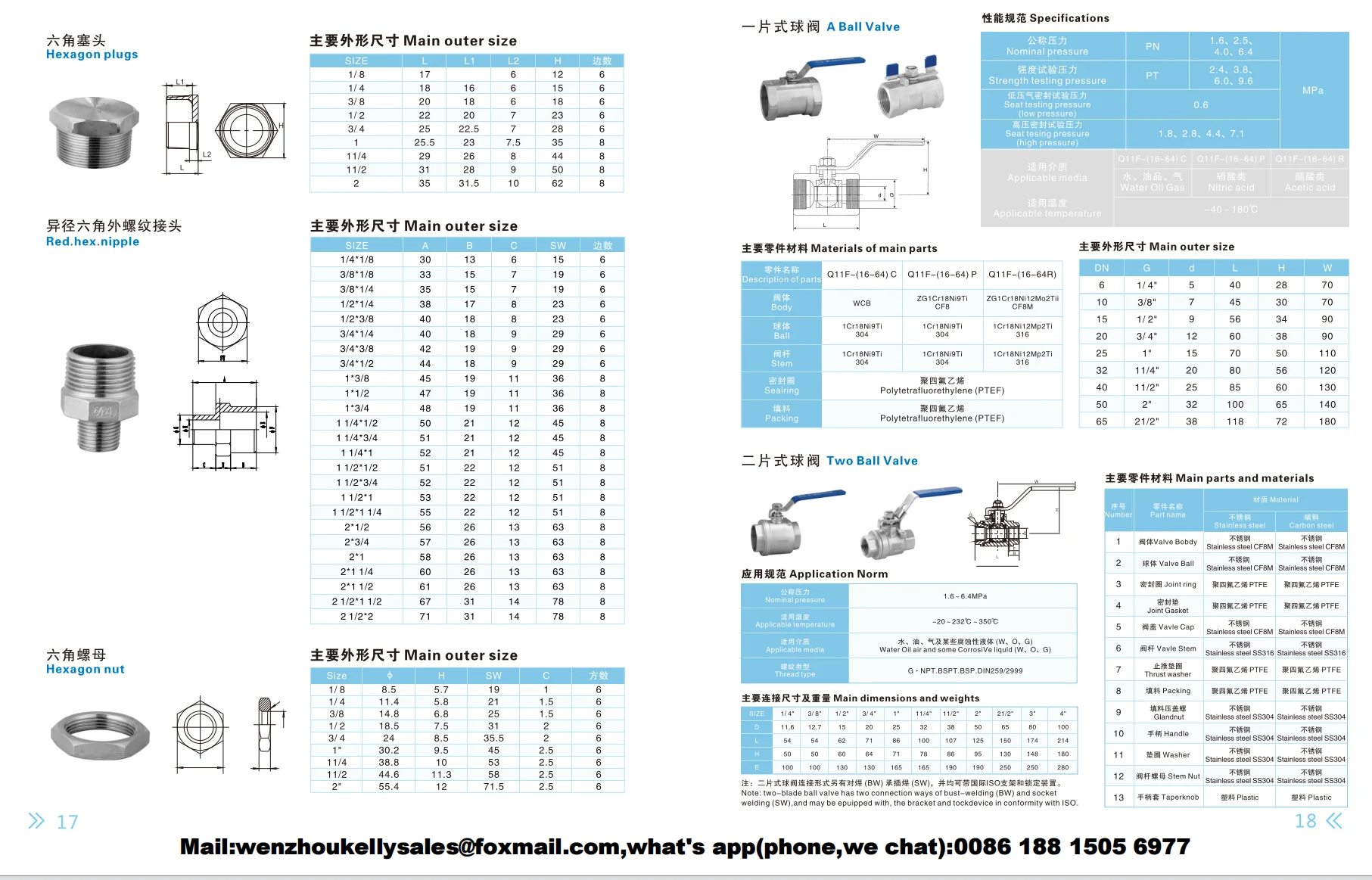 threaded fittings drawing3.png