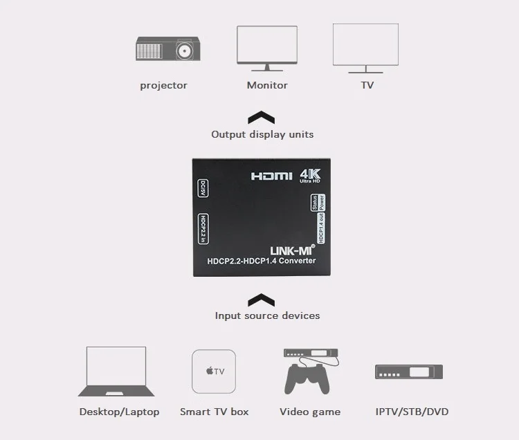 HDCP01 (3)