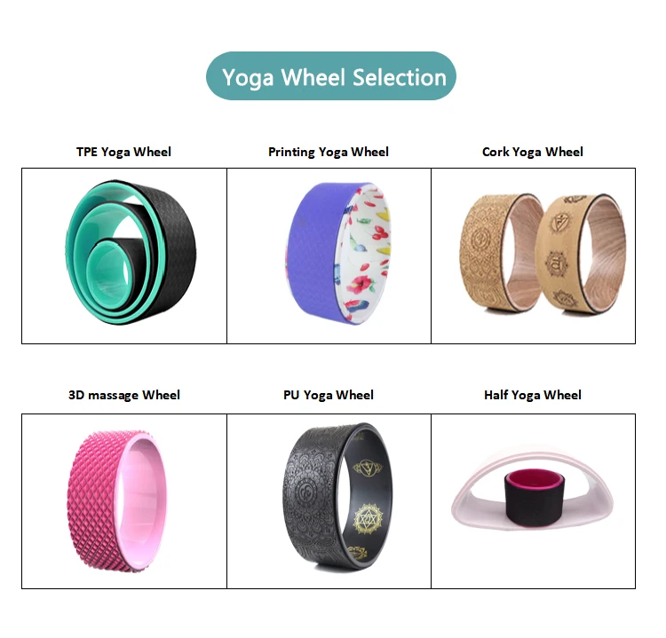 wheel