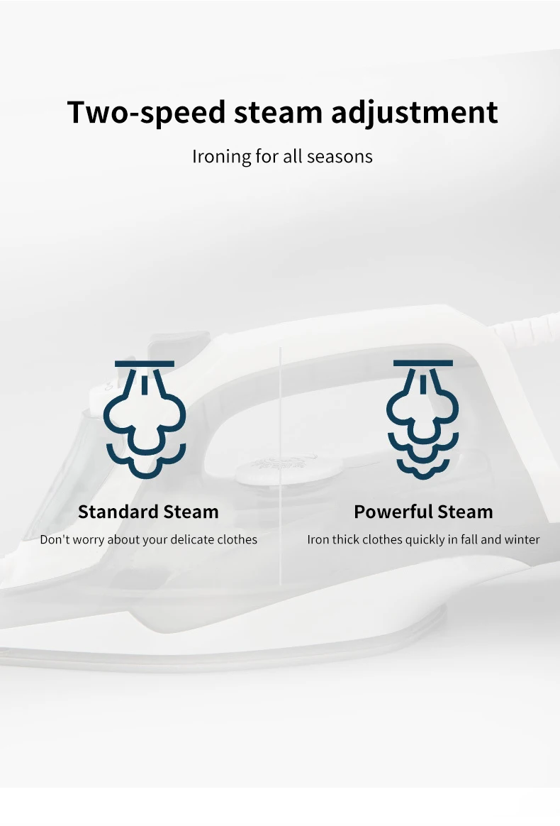 Convenient Triangle Design Powerful Steam Portable Light Handheld Comfort Electric Iron for Clothes