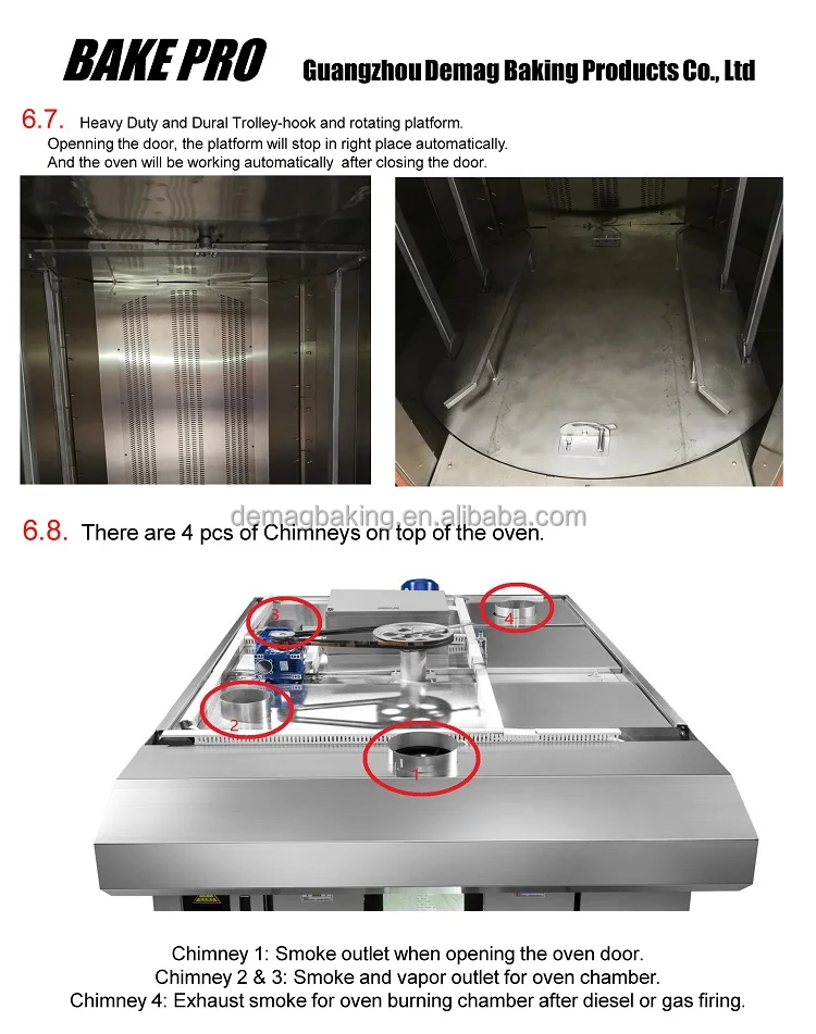 Rotary Oven __10.jpg
