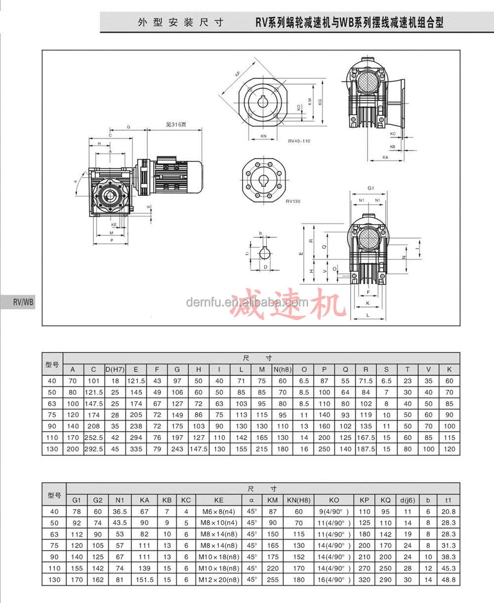 Rv gear motor (16).jpg