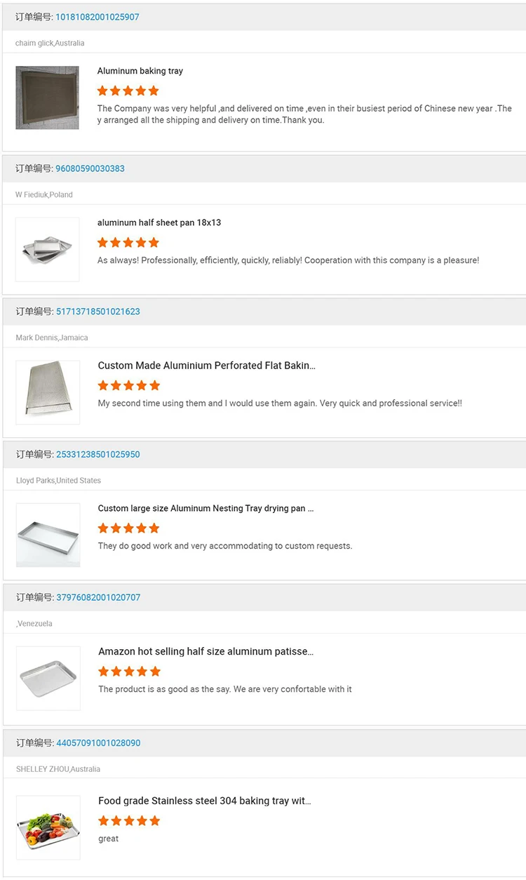 12-sheet pan