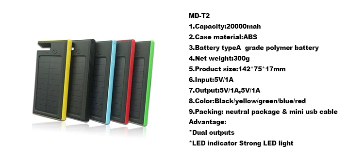 MD-T2