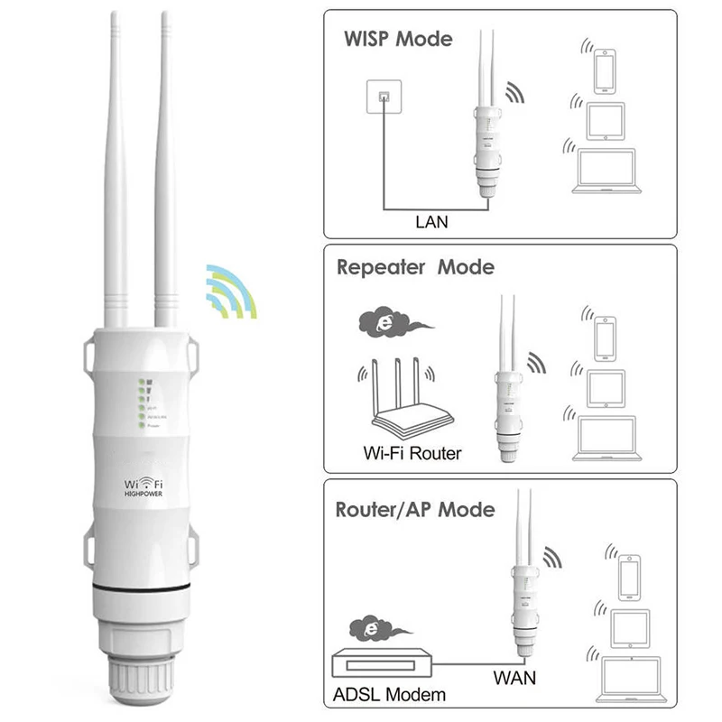 Factory directly Original CE RoHS AC600 600Mbps 500 meters outdoor wifi repeater