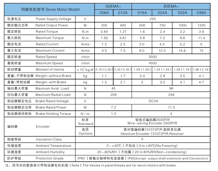 QQ20211228132806.png