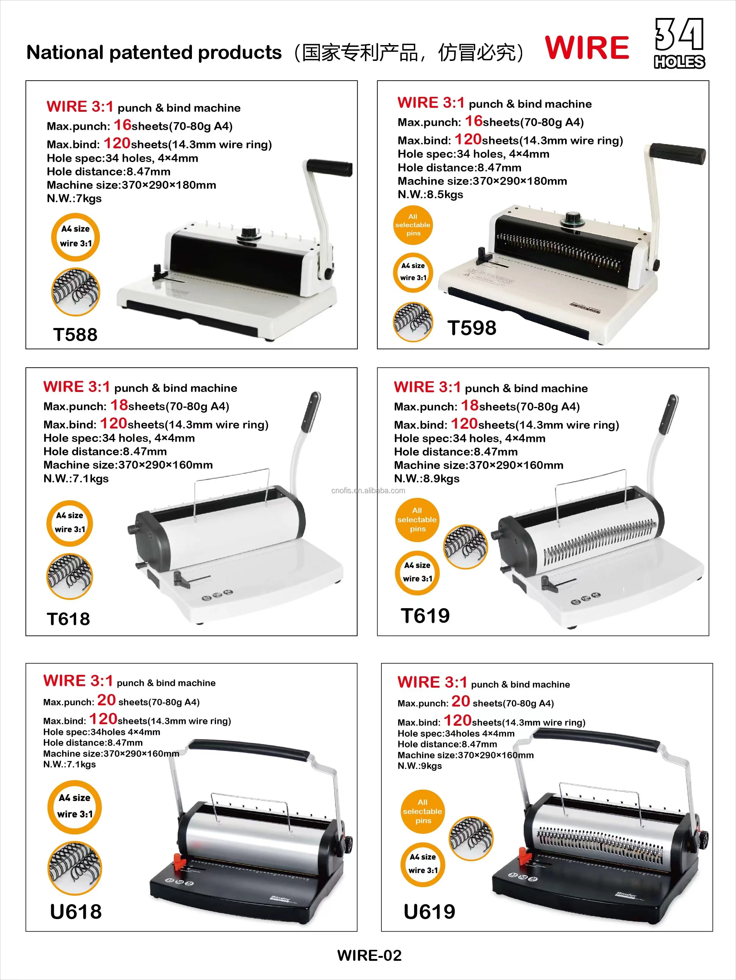 6wire binder
