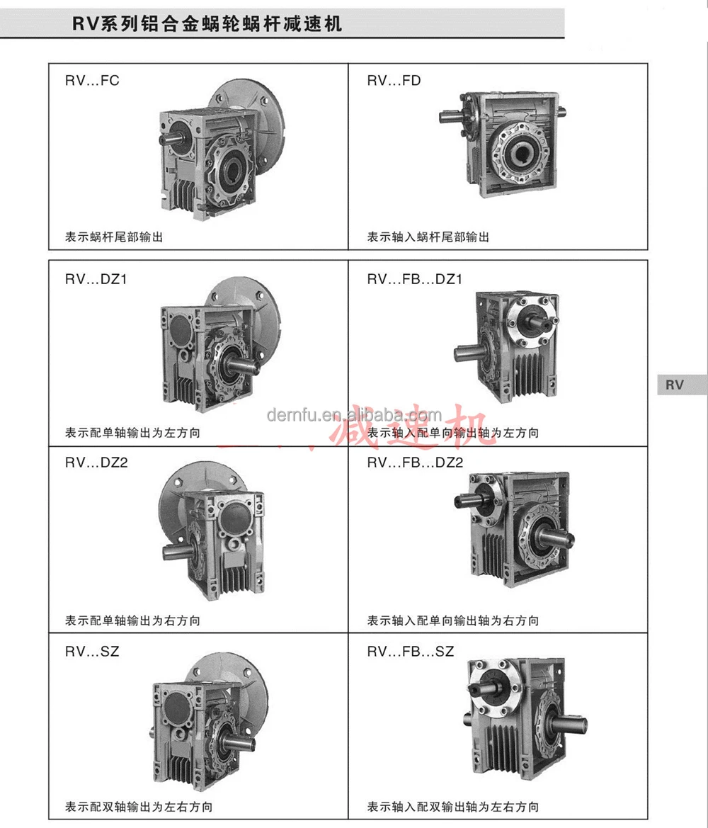 Rv gear motor (1).jpg
