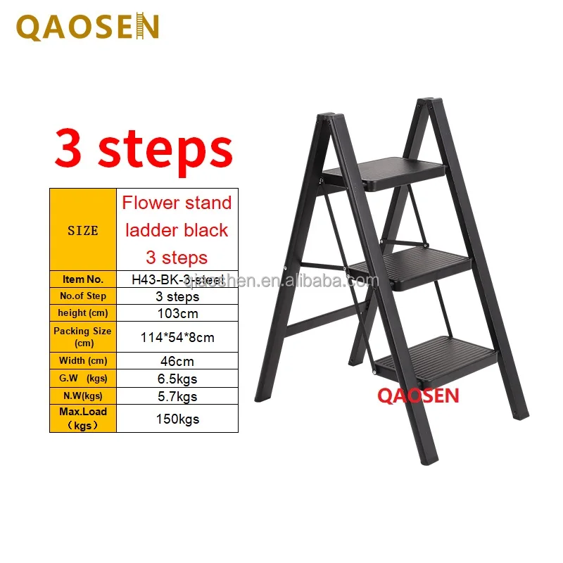 sku 3steps