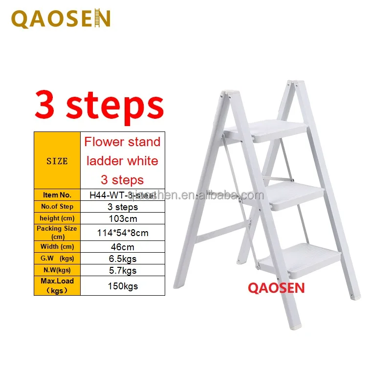 sku w3steps