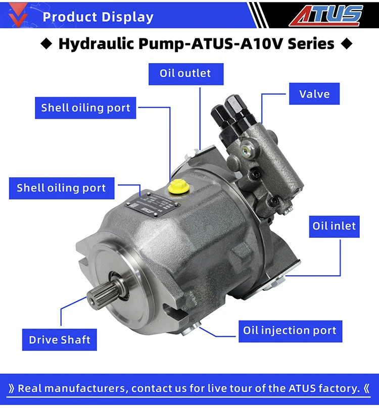 1 Real Manufacturer Hydraulics Pumps For Rexroth Hydraulic Pump For Parker A10V A6VE A11V PV PD PVP