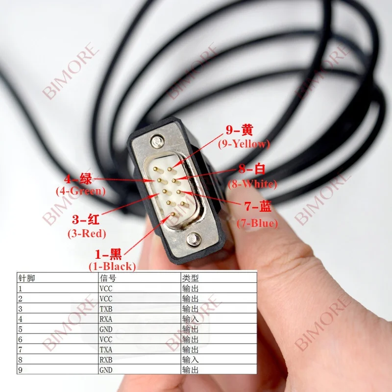 Elevator Service Tool GAA21750AK3 USD50 1 (5)_.jpg