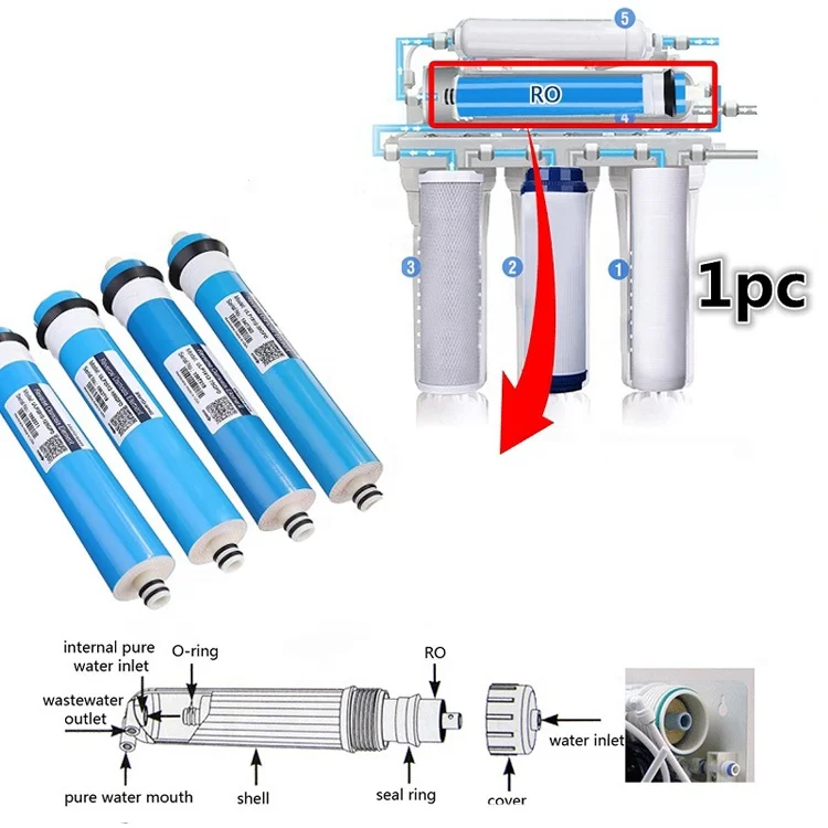 tfc ro membrane filter.jpg
