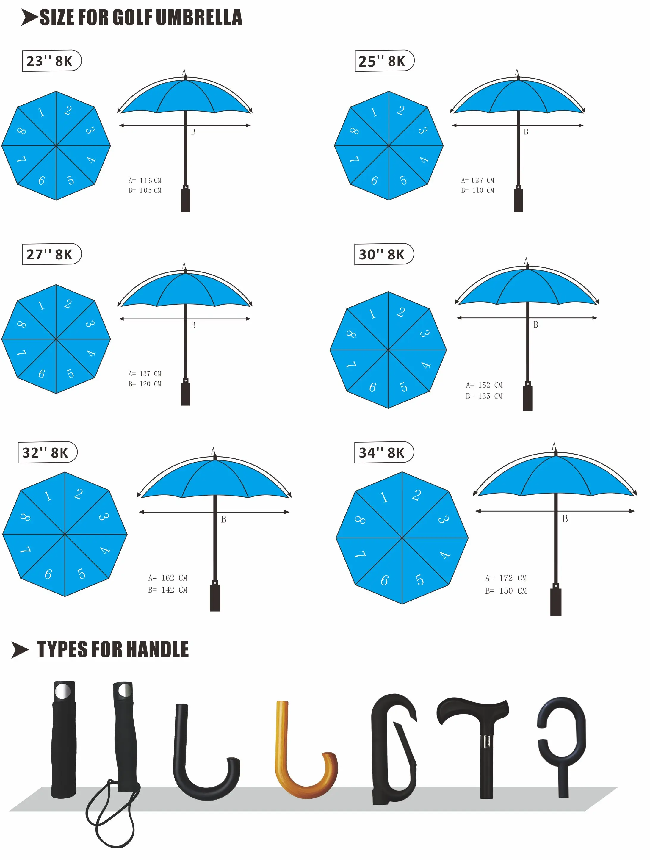 Umbrella size.jpg