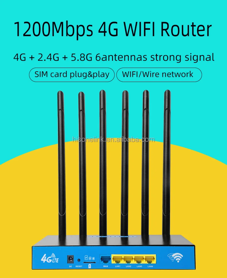 1200 Мбит/с антенны 6 высокая скорость 2,4 г 5,8 Крытый беспроводной Wi-Fi маршрутизатор 4 аппарат не привязан к оператору сотовой связи cpe dual band проводной сети со слотом для sim карты