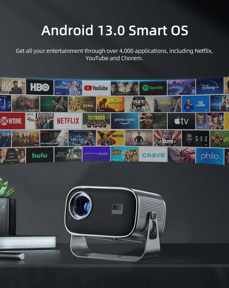 Projectors whiteboard remote control remote control and LCD projector