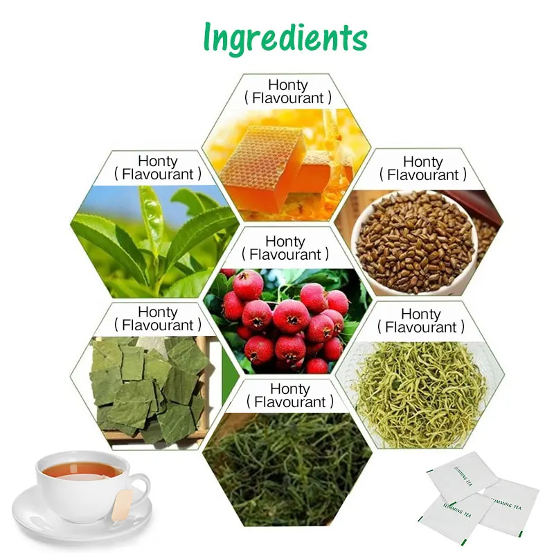 
100% органический натуральный травяной чай, чай для сильного похудения и похудения, 14 дней/28 дней, Детокс-чай с частным ярлыком, бесплатный дизайн 