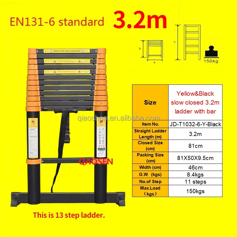 ZZ 3.2