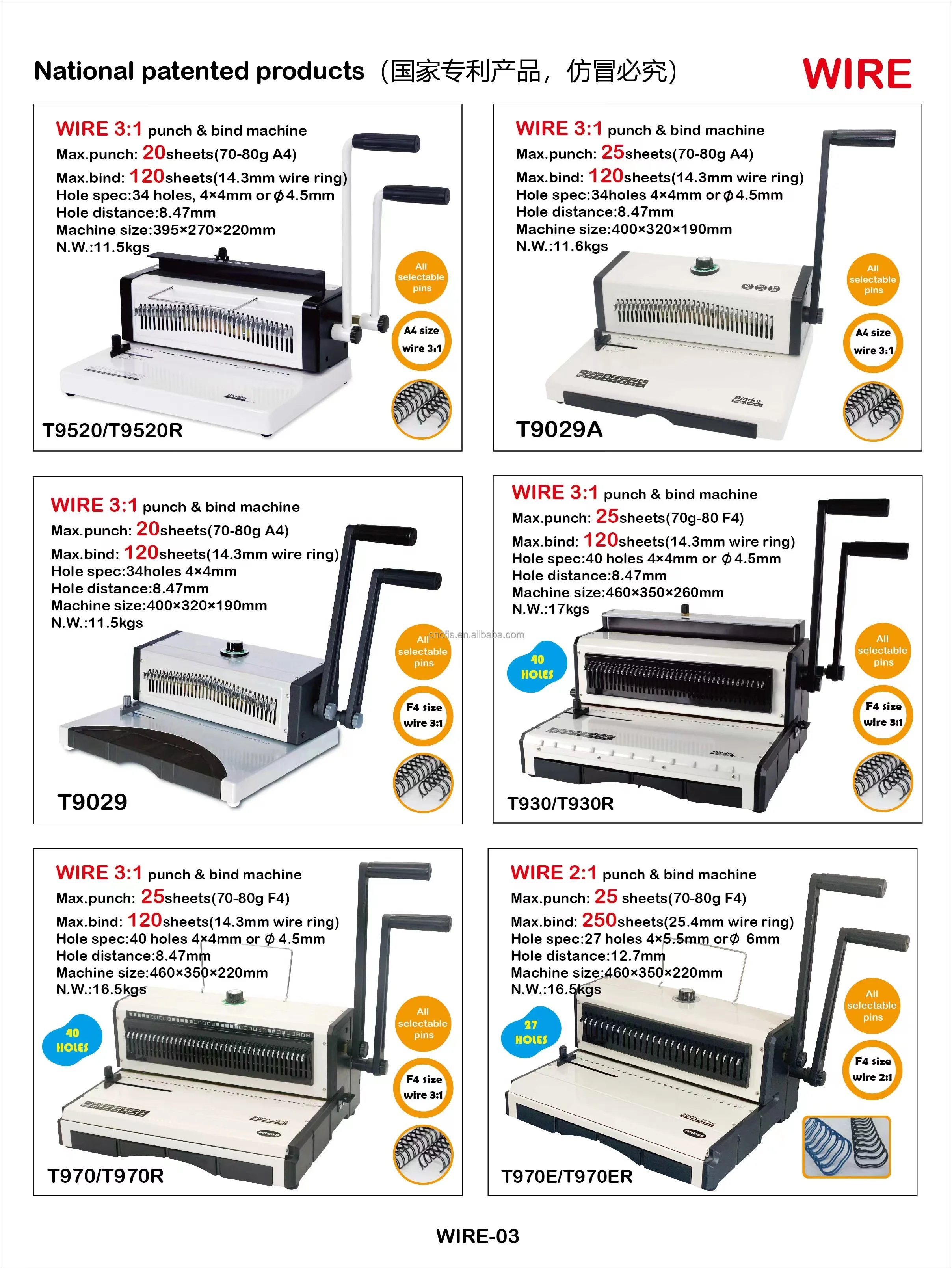 5wire binder